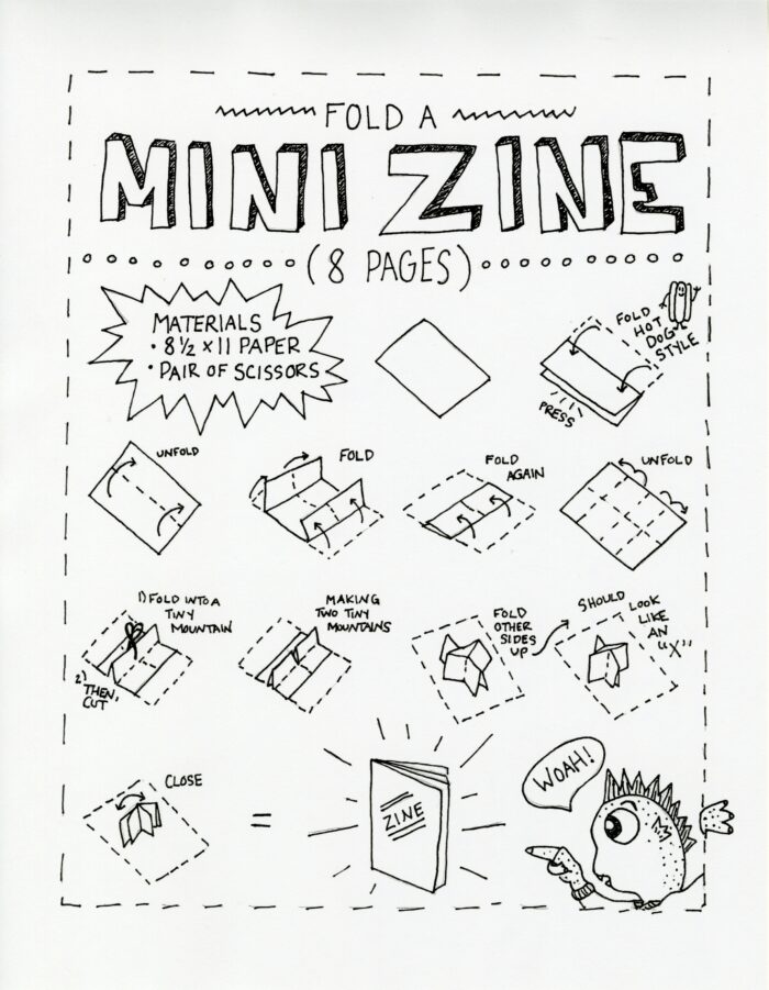 A cartoon-style graphic depicting the steps of folding and cutting a small zine.