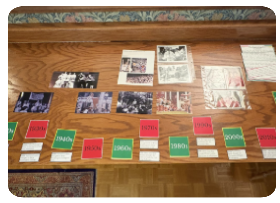 Timeline of Labels reading displayed along a table, with photographs above.